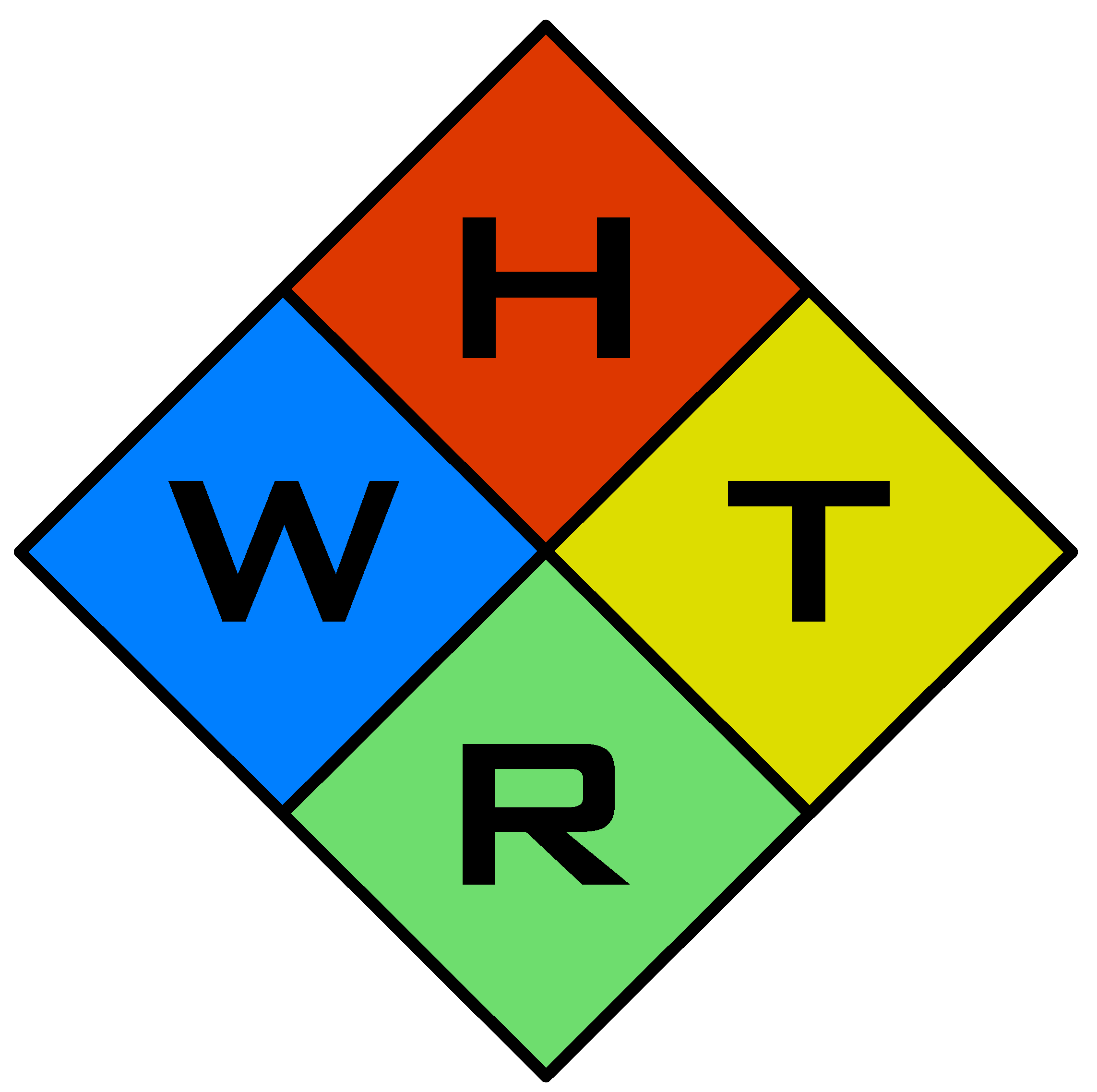 HTRW, LLC 